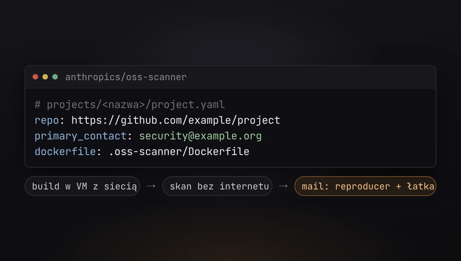 Anthropic skanuje projekty open source za darmo. Raporty pisze model, nikt ich nie sprawdza