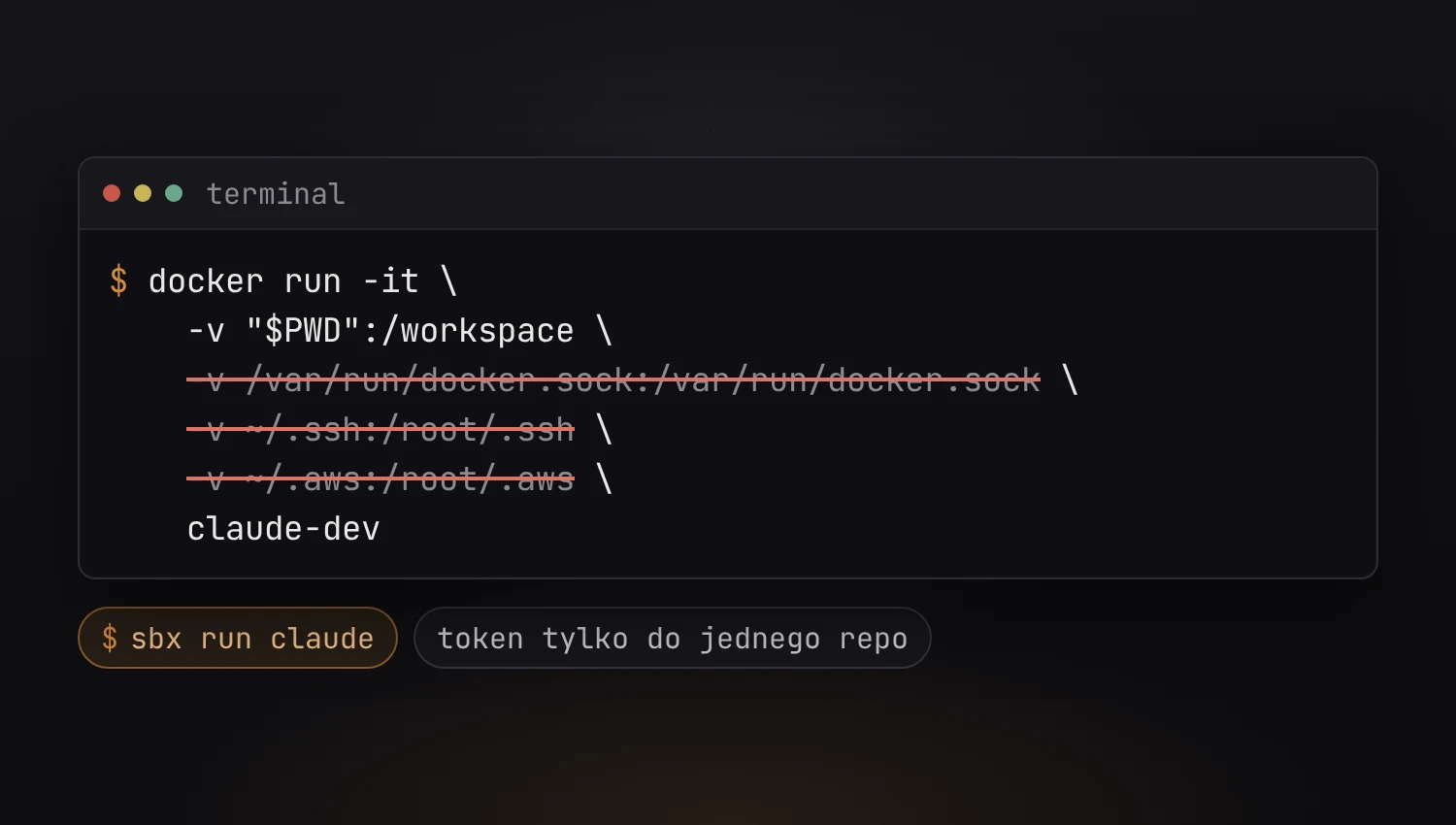 Claude Code w Dockerze: co zamontować, a co zostawić na hoście