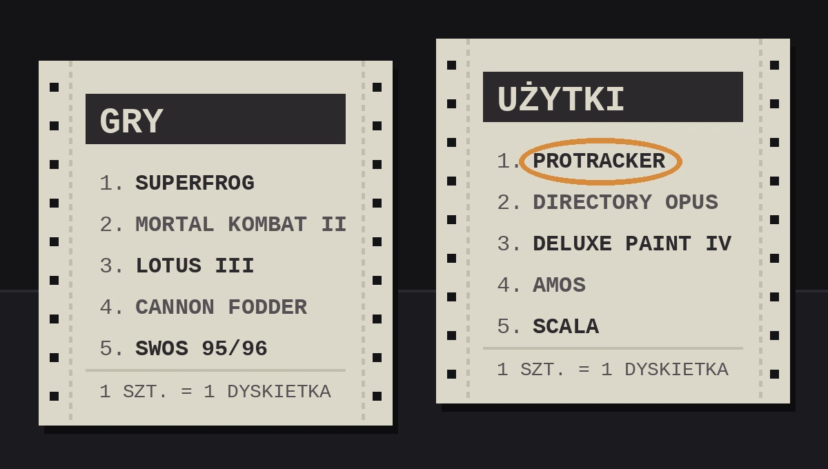 „Gry czy użytki?” Pytanie z giełdy, na które odpowiadałem źle